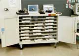 Custom iBook Cart