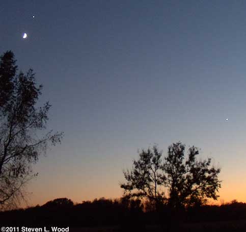 Moon, Jupiter, Venus