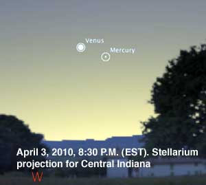 Stellarium projection