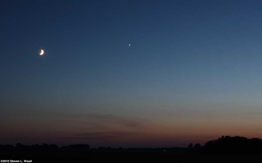 Conjunction in early evening