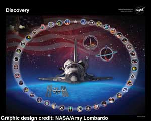 Discovery commemoritive