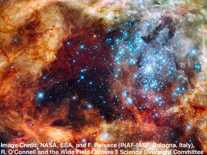 Star forming region