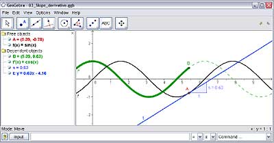 GeoGebra