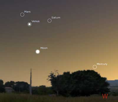 Conjuction + meteor shower