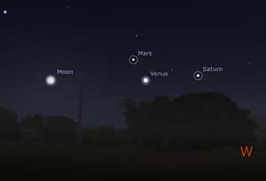 Stellarium image of conjunction