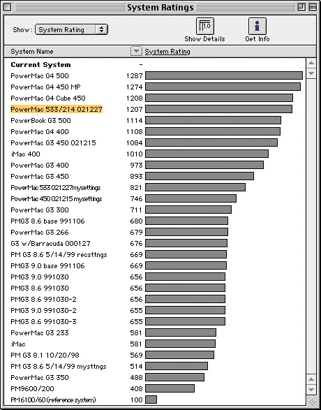 System Info results
