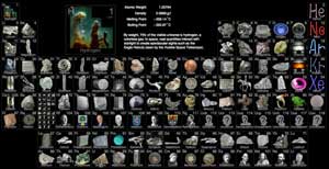 Illustrated Periodic Table