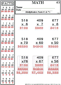 fcm 63 key pdf