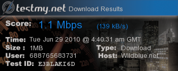 A good day on satellite internet